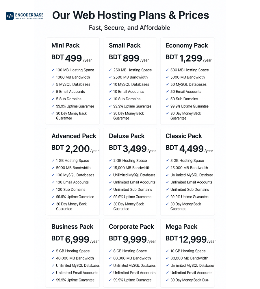 Our Web Hosting Plans & Prices – Fast, Secure, and Affordable
