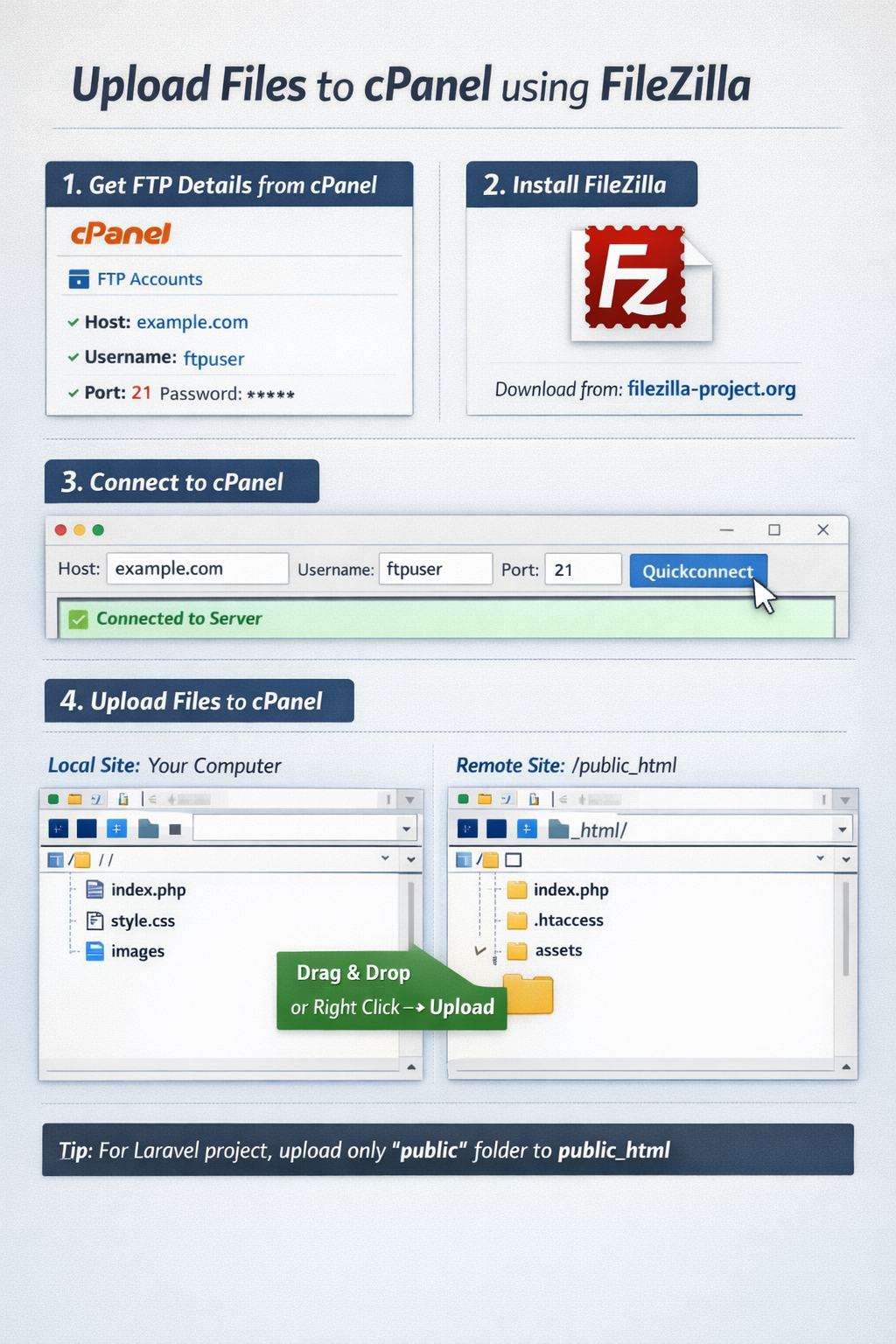 Upload files to cPanel using FileZilla (FTP)