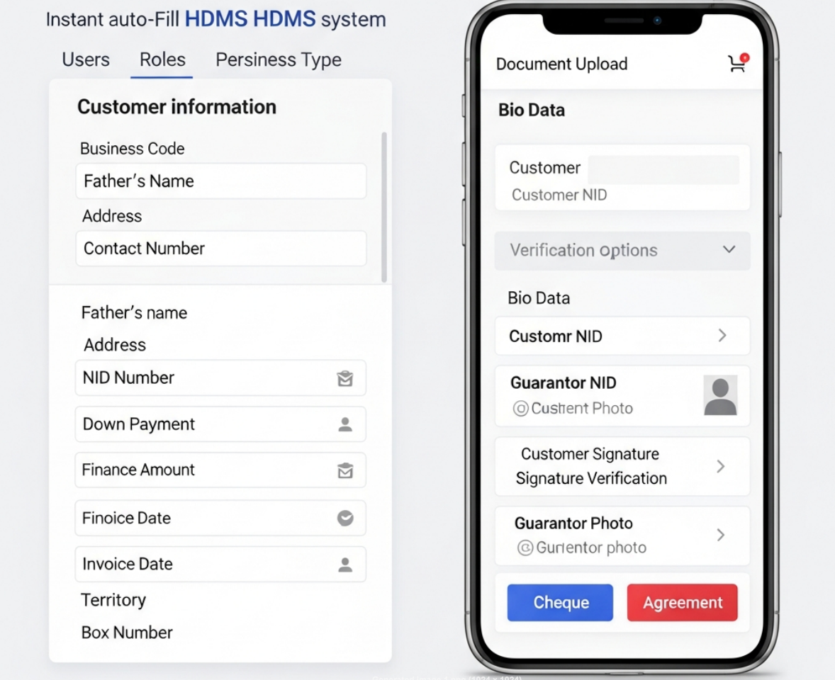 Digital Know Your Customer (DKYC) Motors