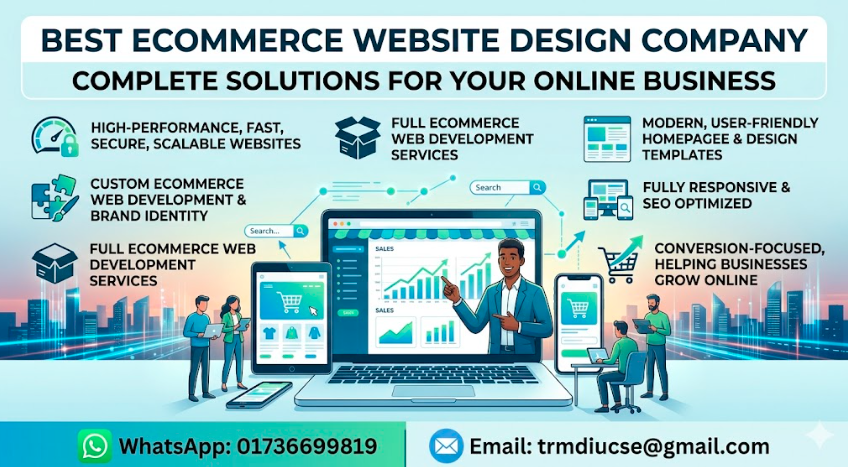 Best Ecommerce Website Design Company for Custom Ecommerce Site Development