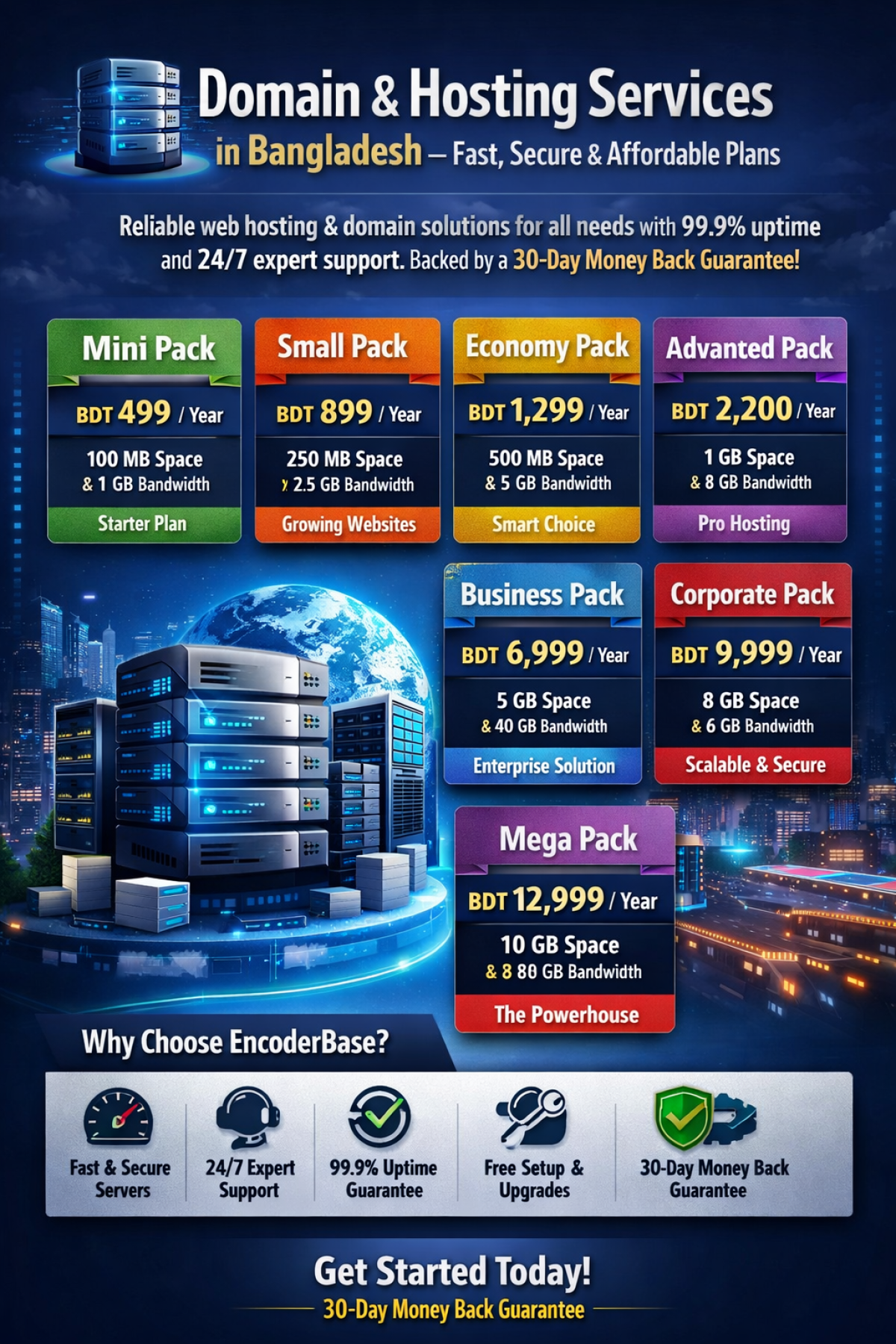 Best Domain & Hosting Services with Secure, Fast & Reliable Web Hosting Solutions