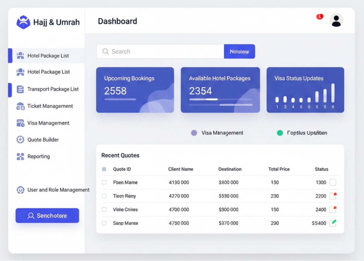 Top Features Every Umrah CRM Software Should Have