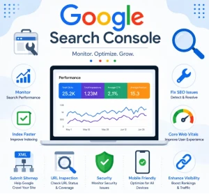 Google Search Console