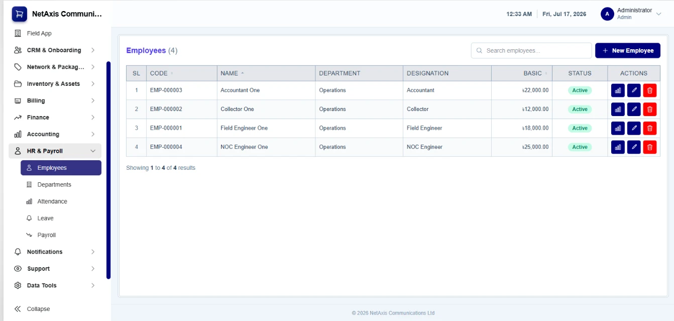 ISP ERP & Broadband Management