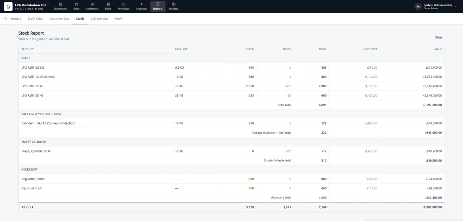 LPG Cylinder Tracking Software